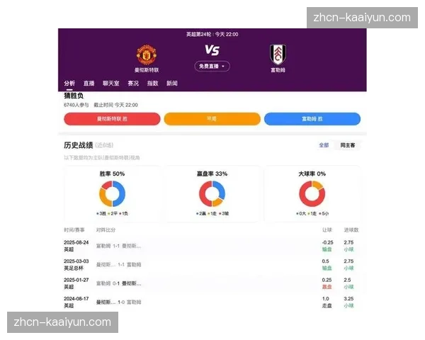 英超中游球队提议抽成豪门欧战收入 资助EFL新财政协议 英超中游球队提议抽成豪门欧战收入 资助EFL新财政协议